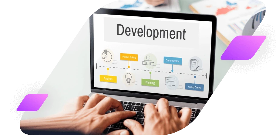 Revolutionize Your Business with Custom Application Development Services