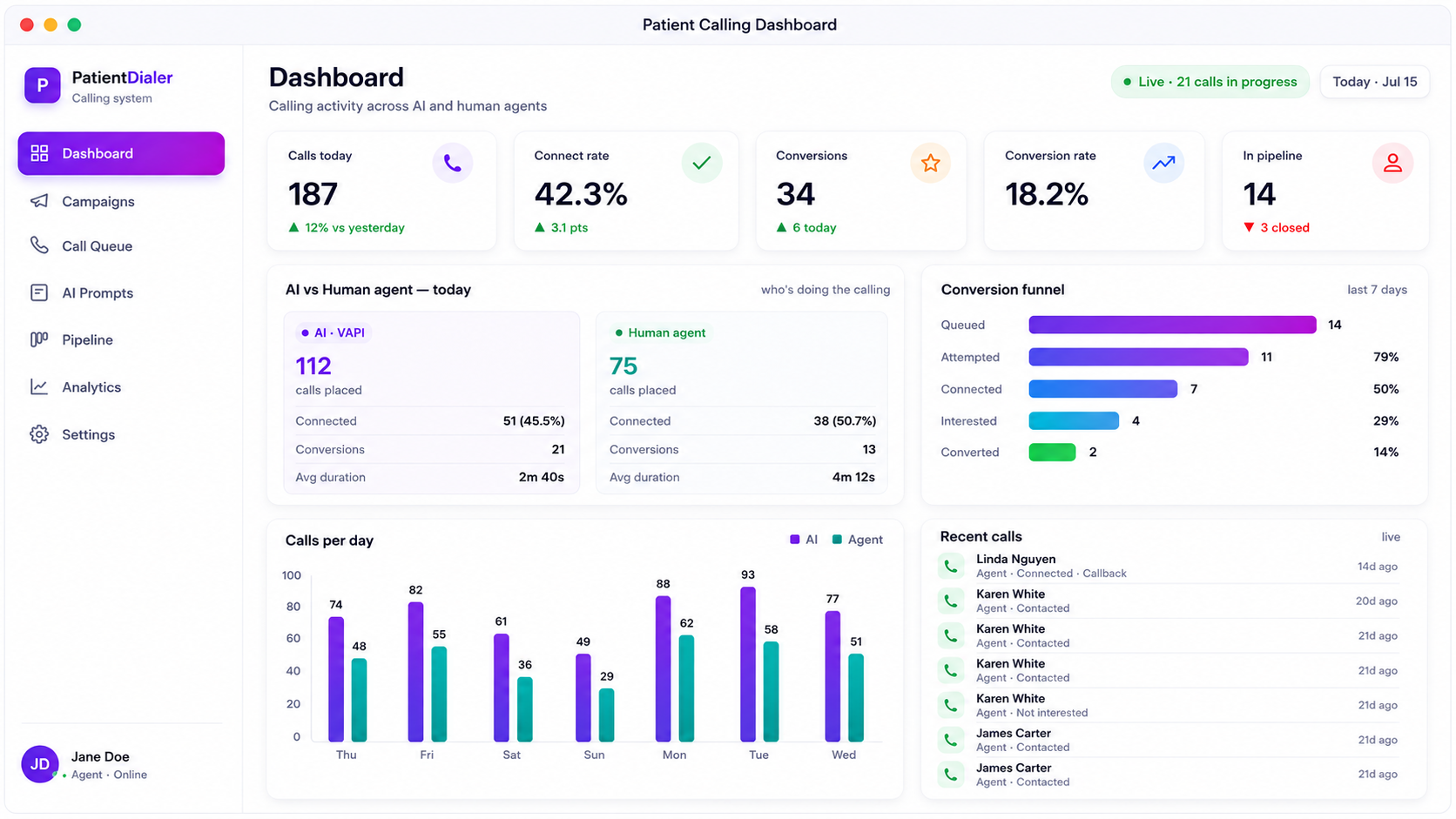 OmniReacher user calling dashboard