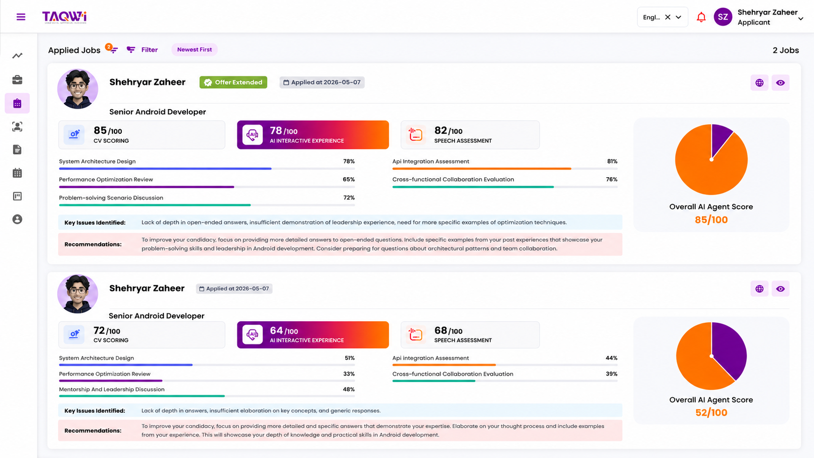 Taqwi applied jobs dashboard