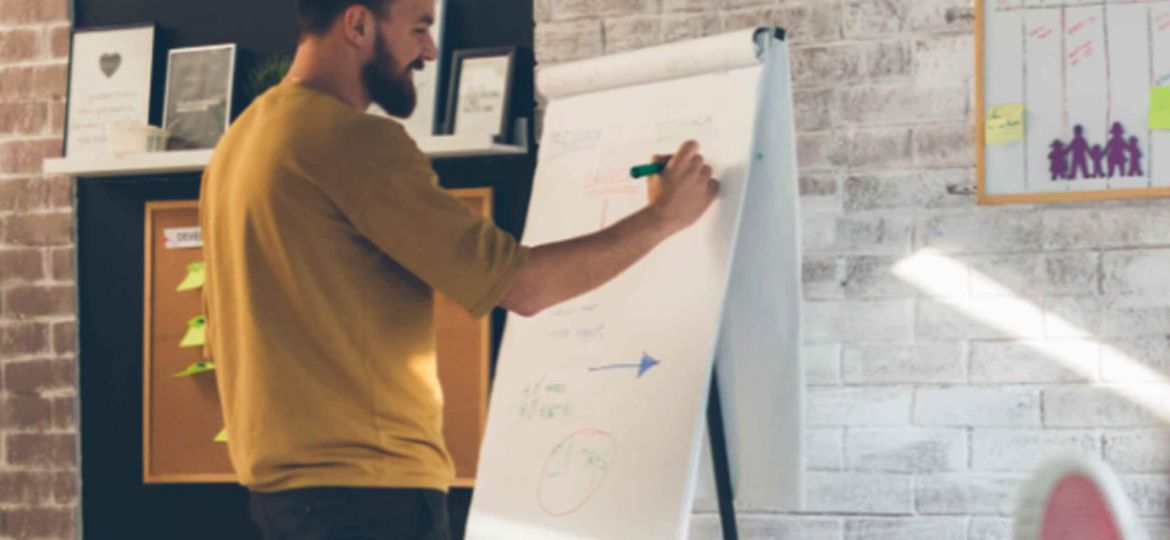 Custom Software Development Company