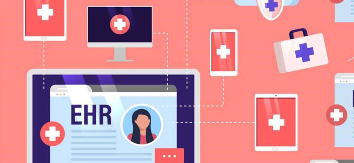 Custom Software Development Company