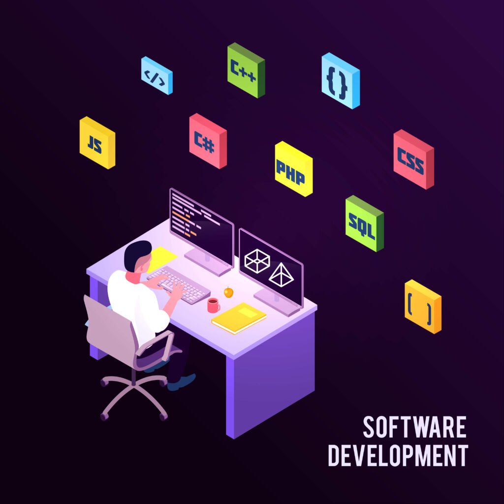 custom software development services