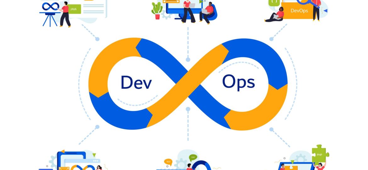 devOps git
