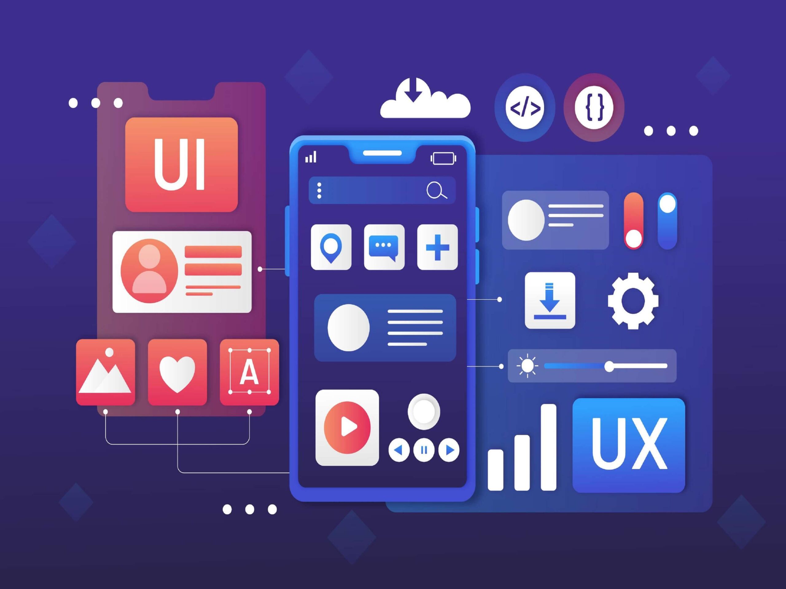 5 principles of ui/ux design in user experience design services
