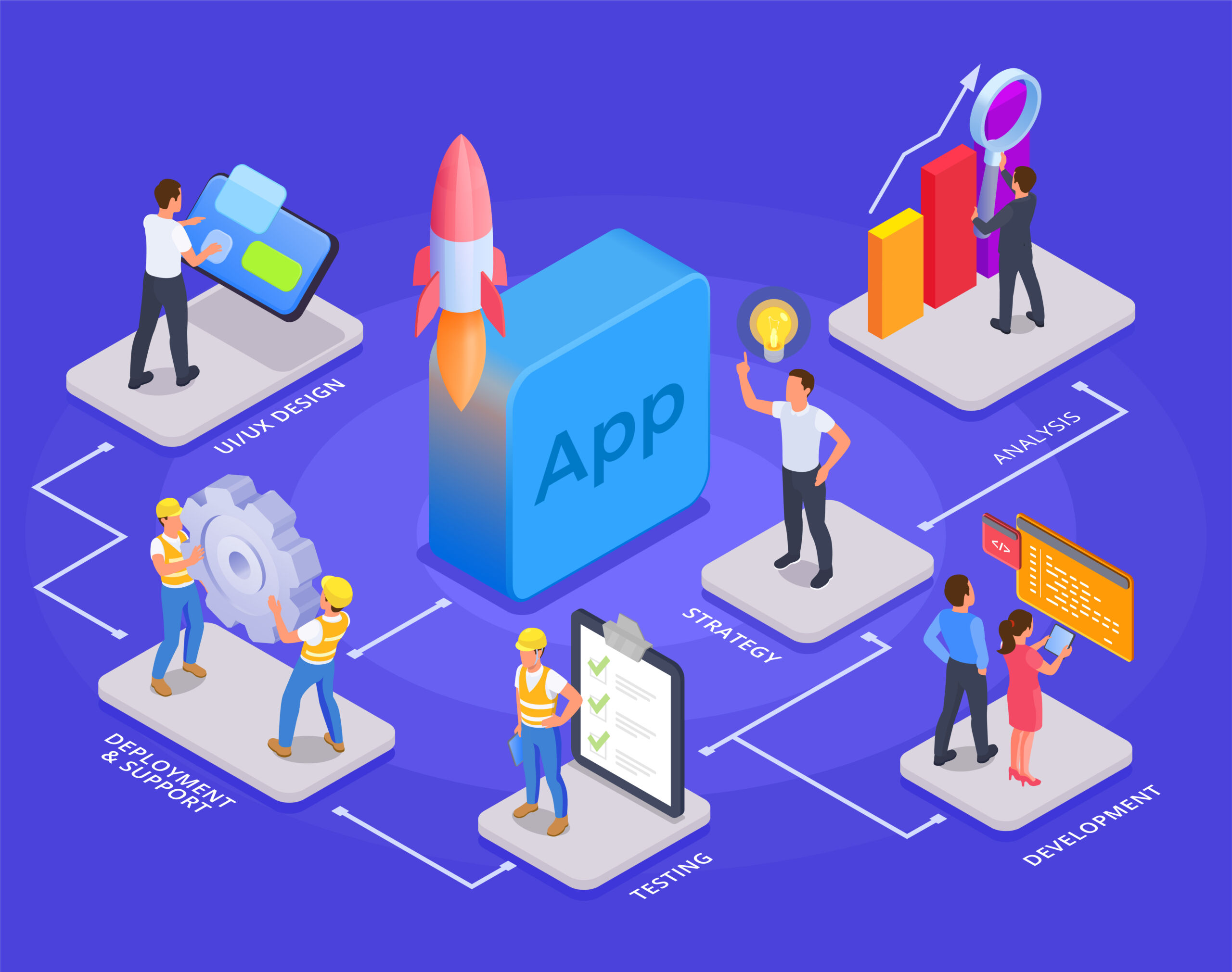 Mobile App