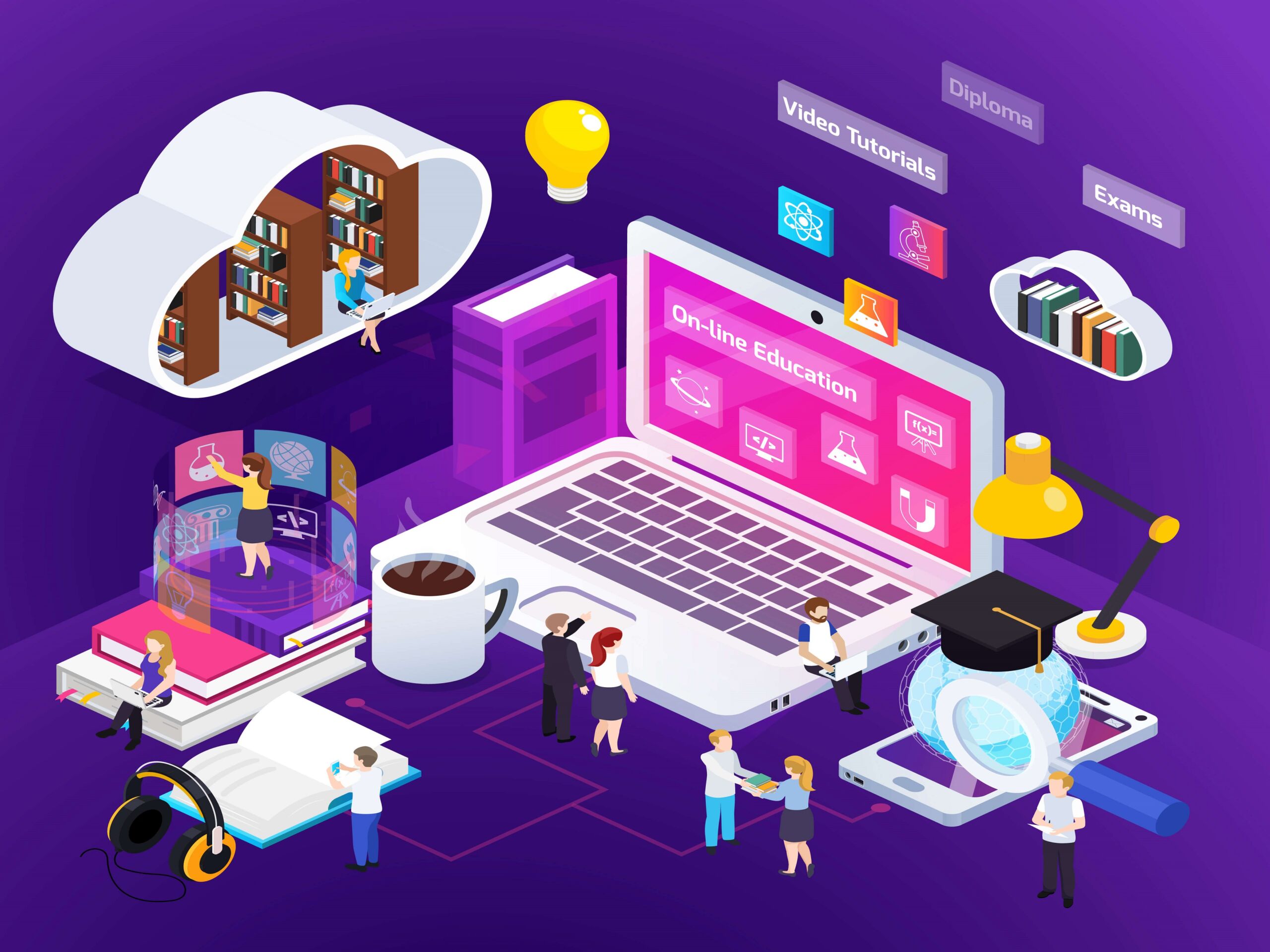 How can LMS help in Achieving Educational Goals?