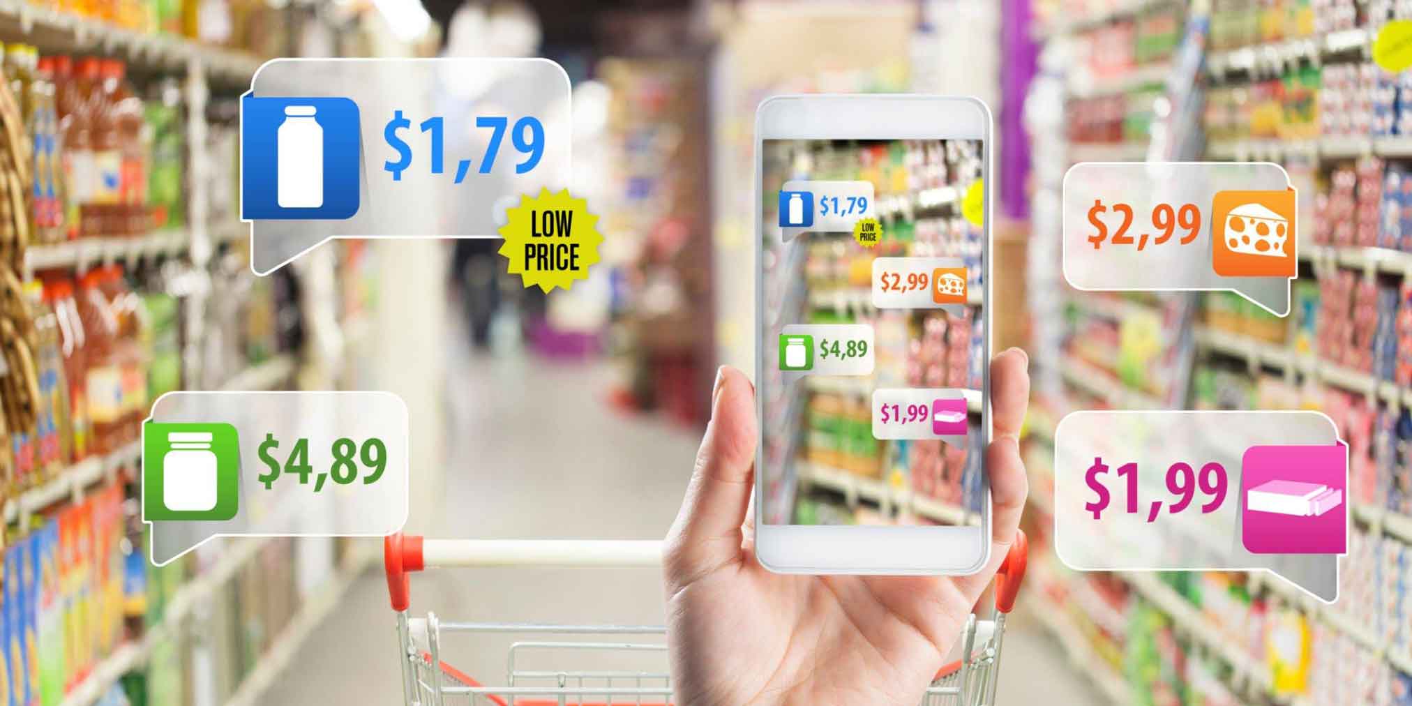 Retail customer experience