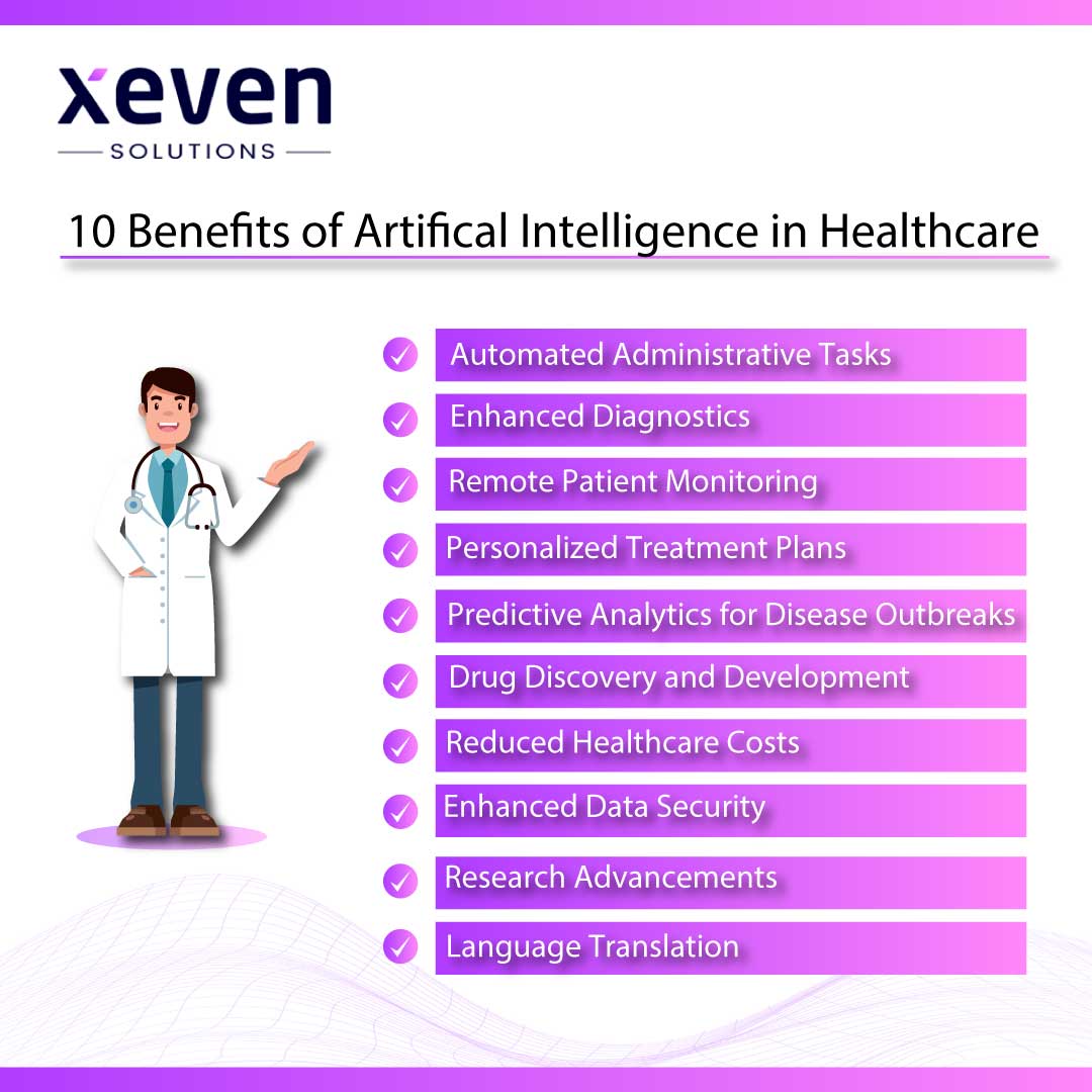 10 Benefits of Artificial Intelligence in Healthcare
