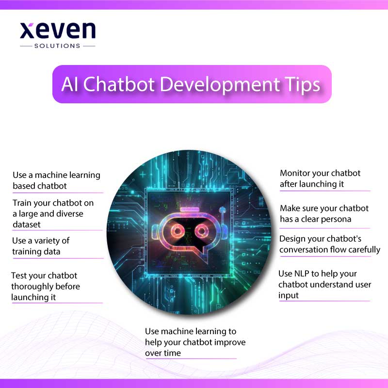 AI Chatbot Development Tips Infographic