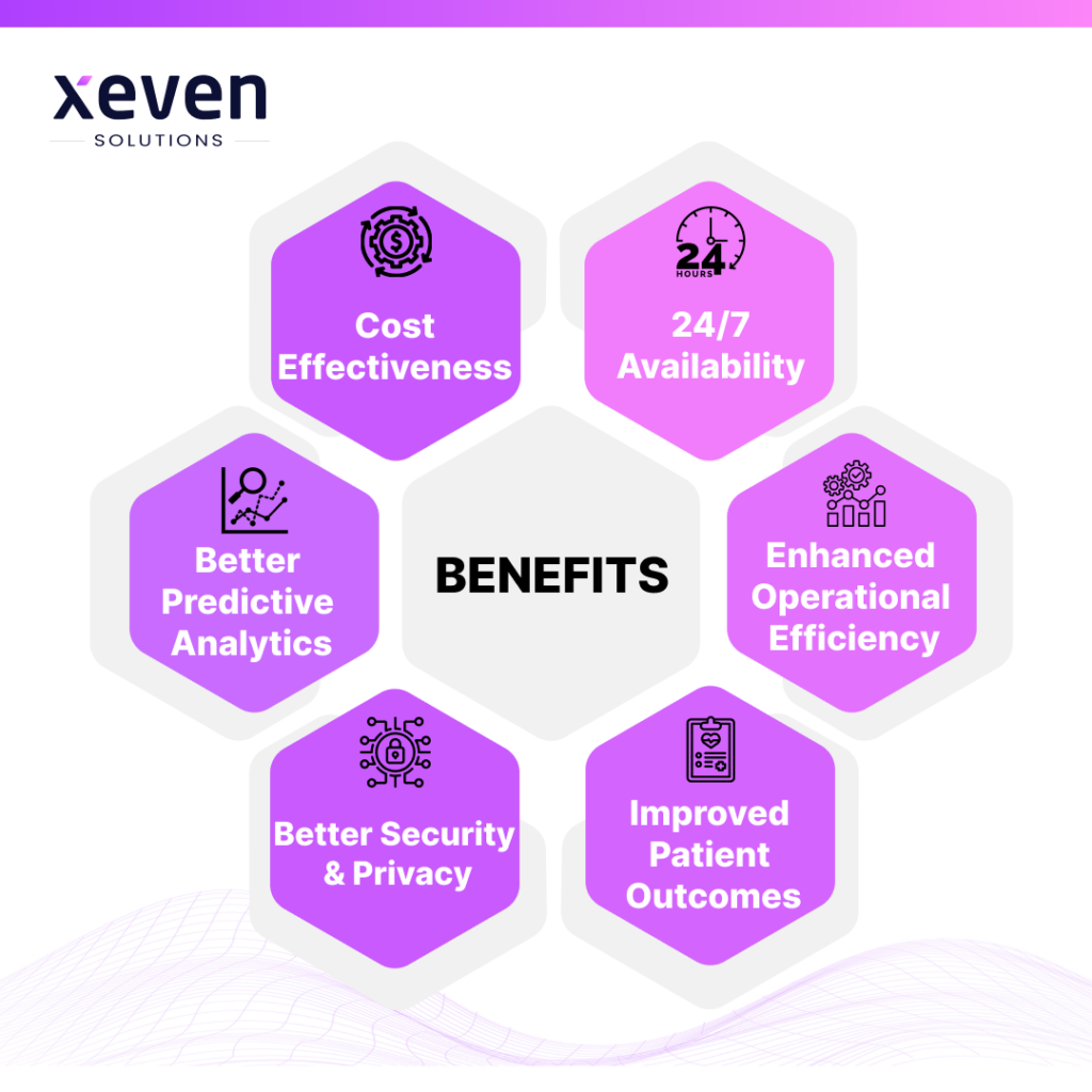 How Xeven Solutions Benefit Your Healthcare Startups