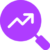 Enhanced research and development